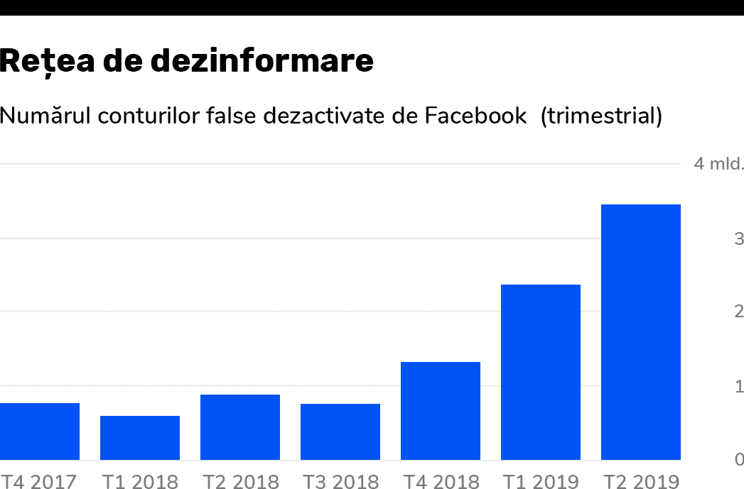 Adio fermelor de troli! Propaganda electorală schimbă tactica