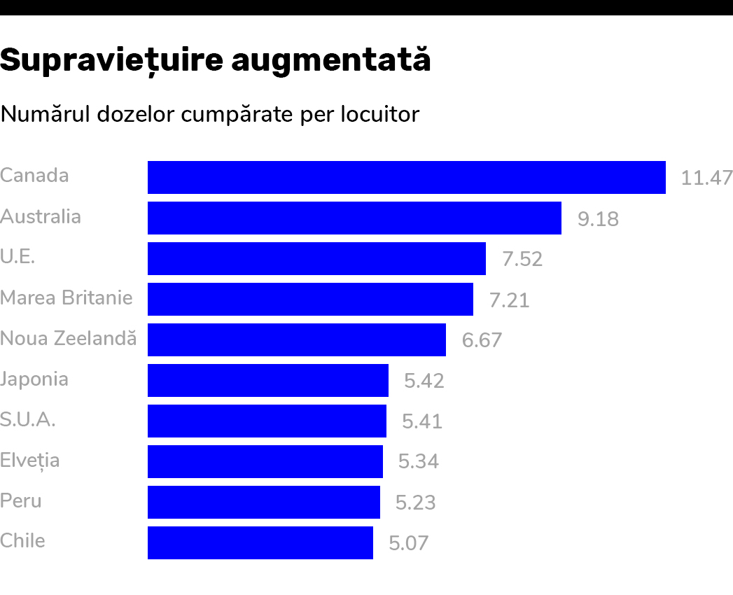 Pandemia, dincolo de zidurile civilizației